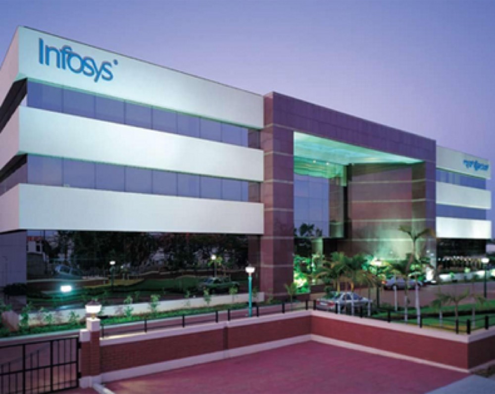 Infosys Technologies Ltd Hyderabad